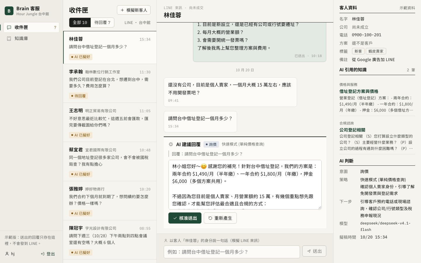 Brain 收件匣:對話列表、AI 建議回覆、客人資料