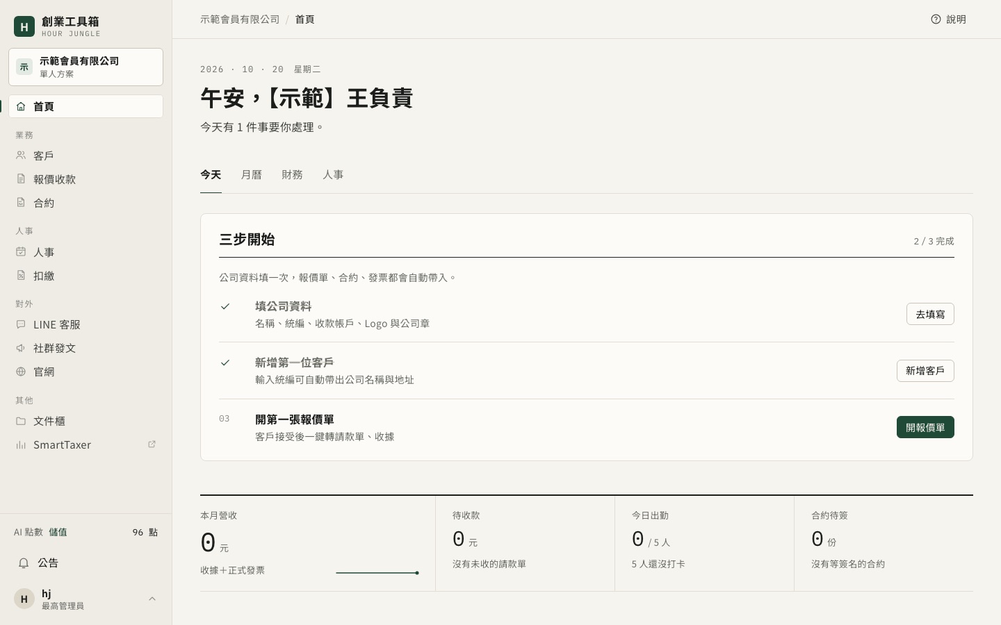創業工具箱首頁:三步開始、本月營收、待收款、今日出勤
